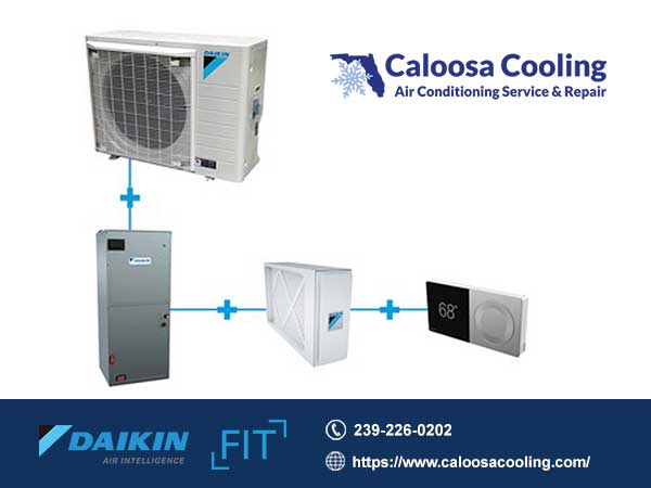 You are currently viewing Daikin Fit Air Conditioner $900 Rebate