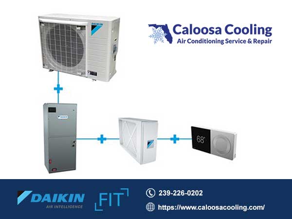 why-choose-daikin-fit-ac-900-rebate-ft-myers-hvac-contractor